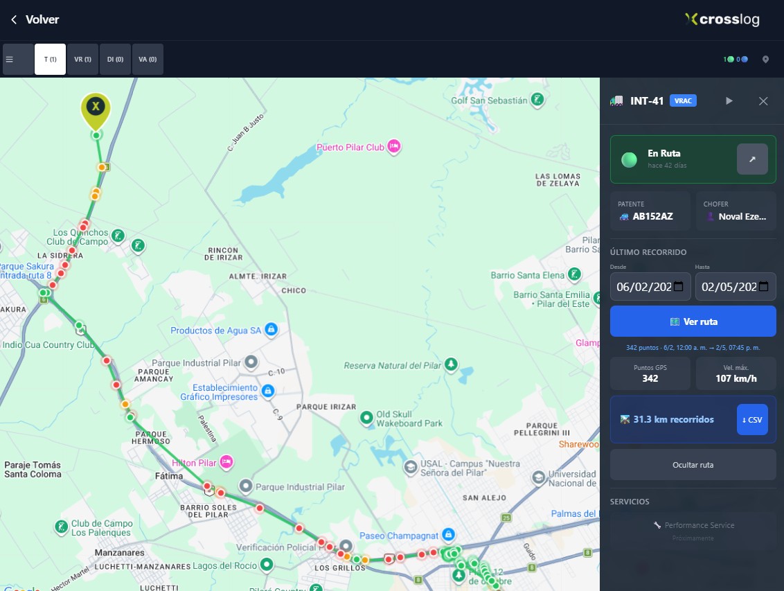 GPS Tracking
